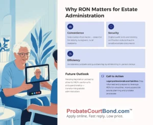 Why Remote Online Notarization Matters for Estate Administration Illustration of an elderly person completing a remote online notary session with a tablet, highlighting the benefits of remote notarization for estate administration.