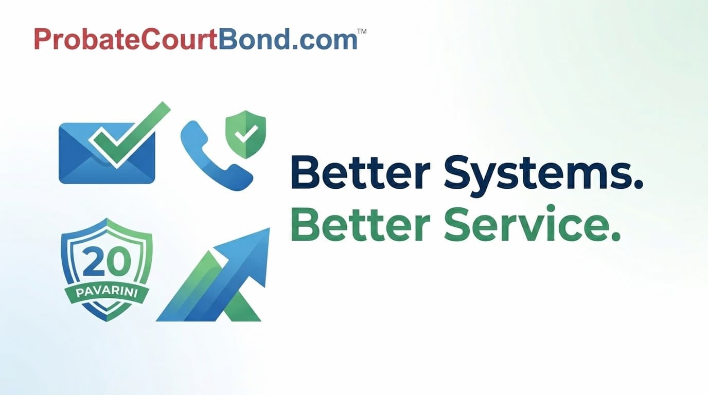 ProbateCourtBond.com BetterSystem Better Service Infographic